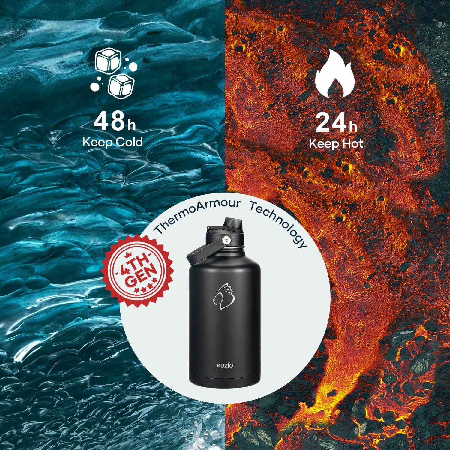 Duet Series Water Bottles with 2 Lids | 64oz - Image 4