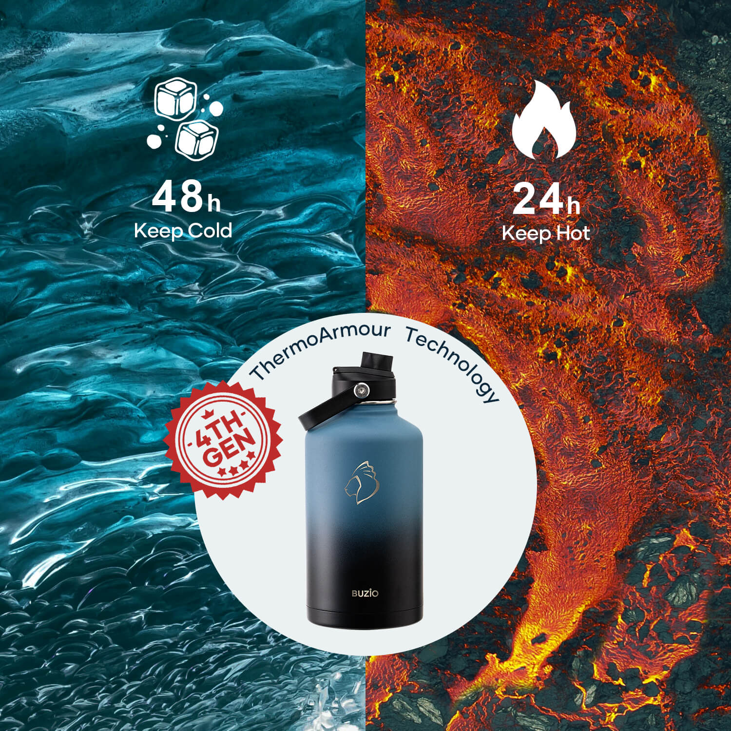 All-Day Hydration Bundle - Image 3