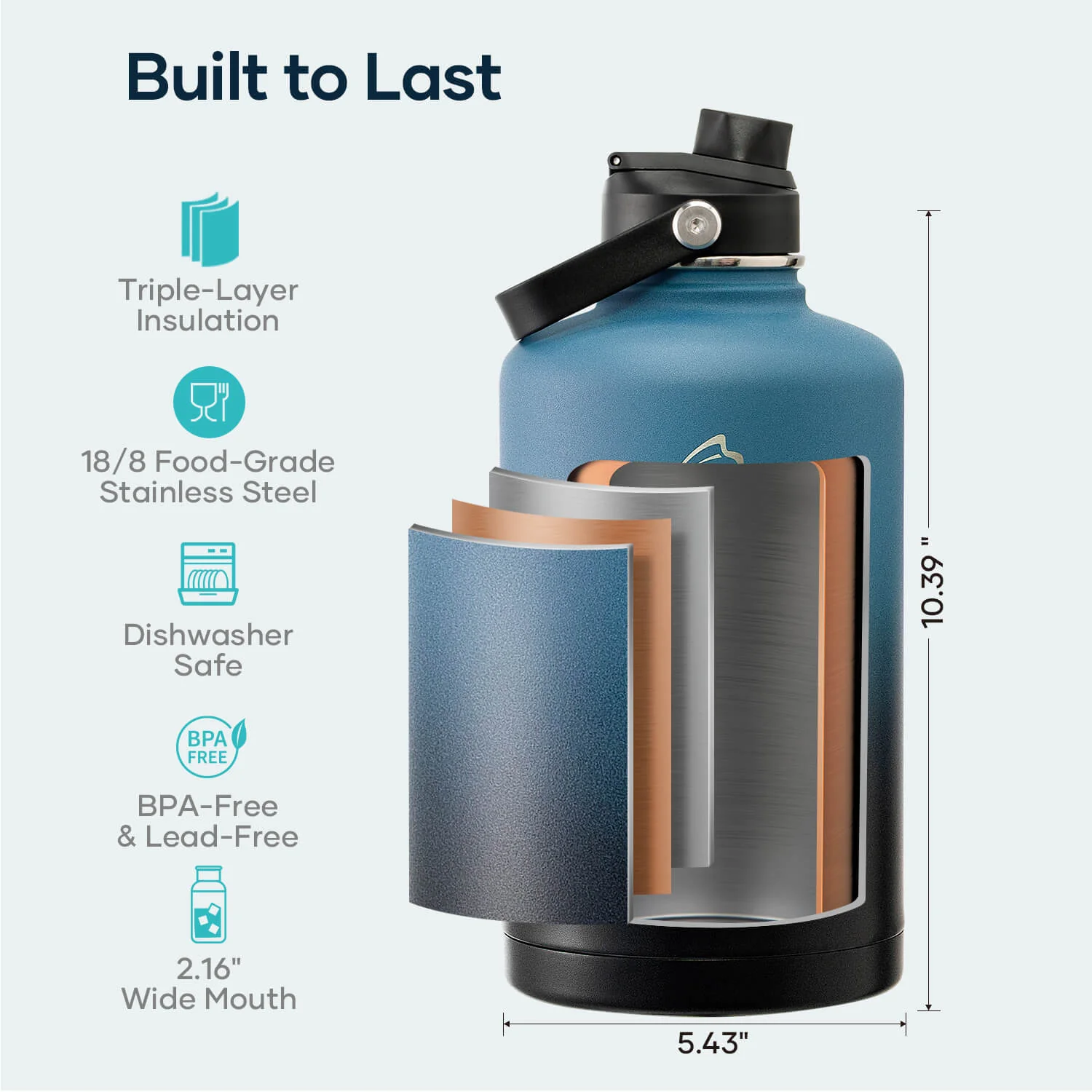 Insulated Water Bottles with 2 Lids | 24oz - 128oz - Image 99