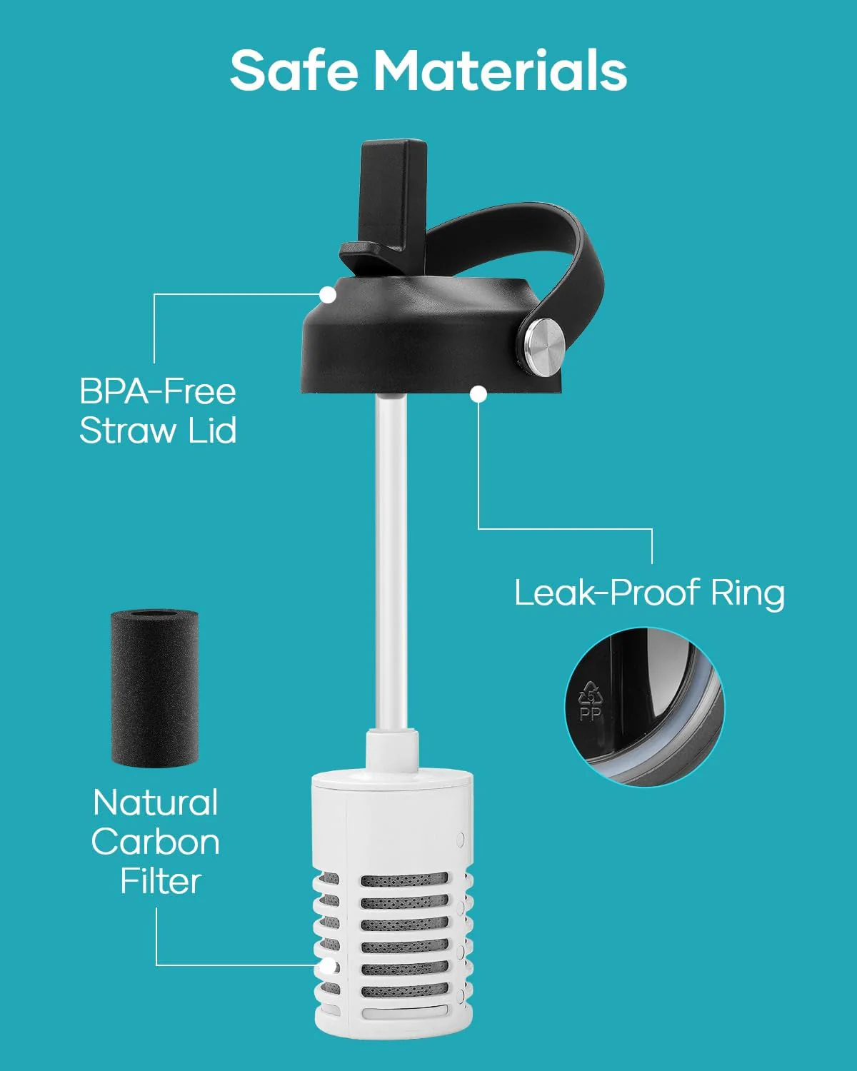 Carbon Filter Replacement with Straw Lid and Straws for Buzio Water Bottles - Image 4