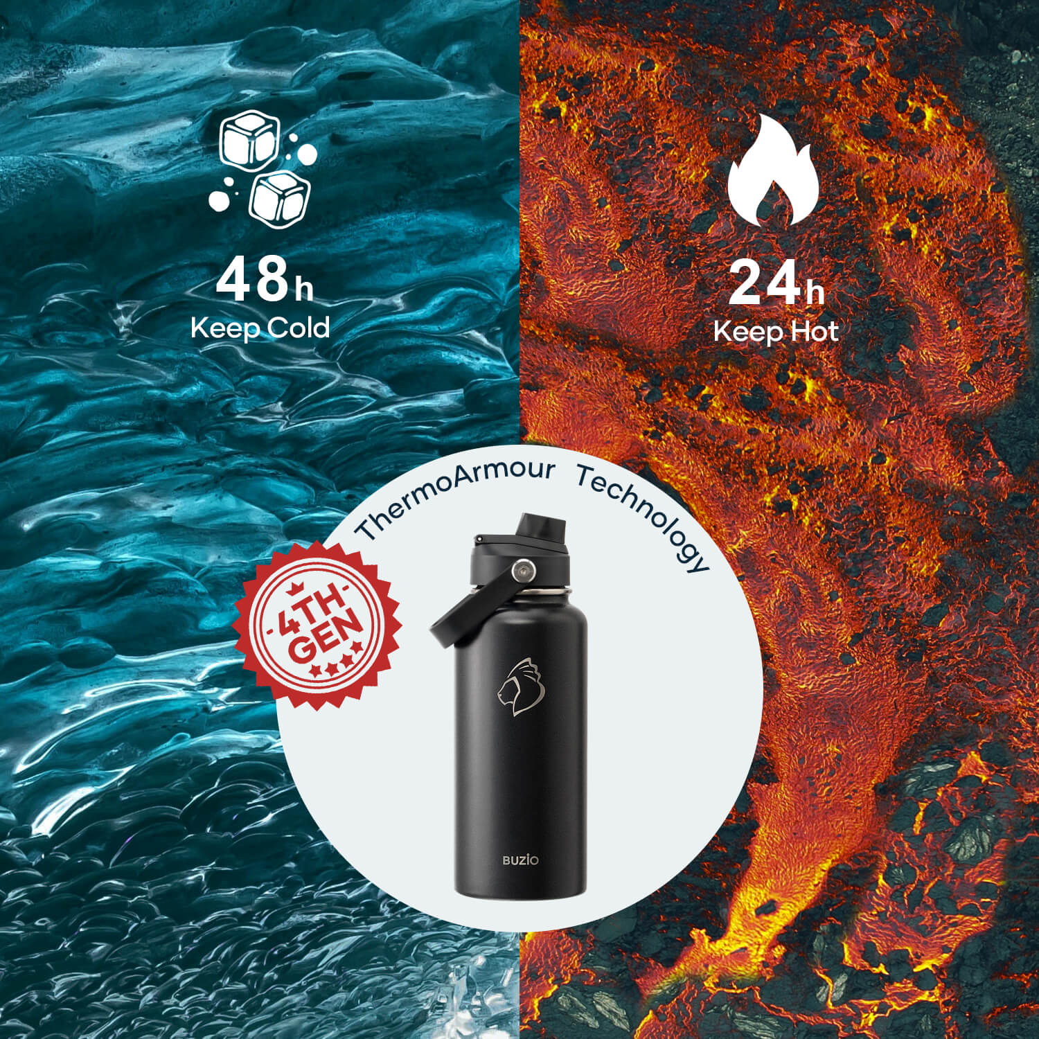 Duet Series Insulated Water Bottles with 2 Lids | 24oz- 128oz - Image 4