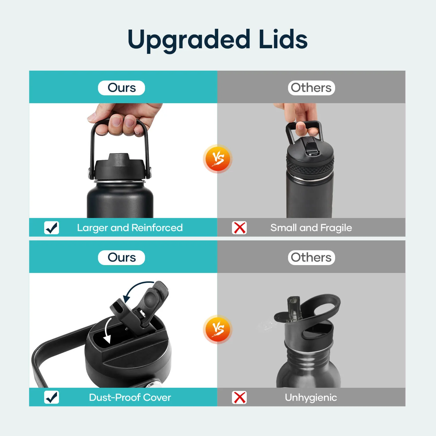 Insulated Water Bottles with 2 Lids | 40oz - Image 11