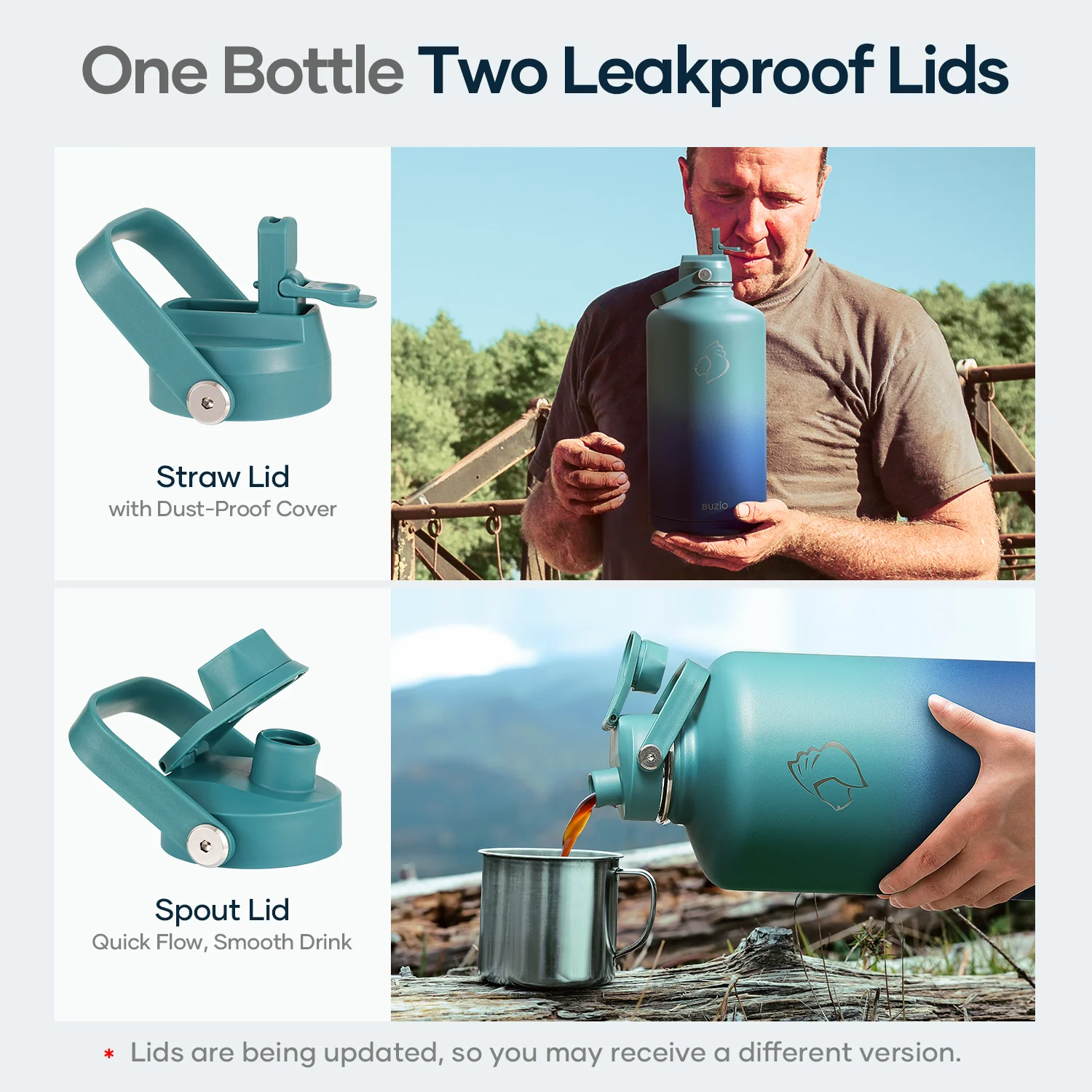 Duet Series Gallon Bottle with 2 Lids | 128oz - Image 3