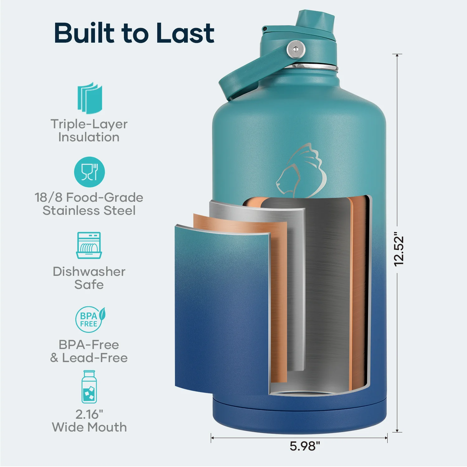 Duet Series Gallon Bottle with 2 Lids | 128oz - Image 4